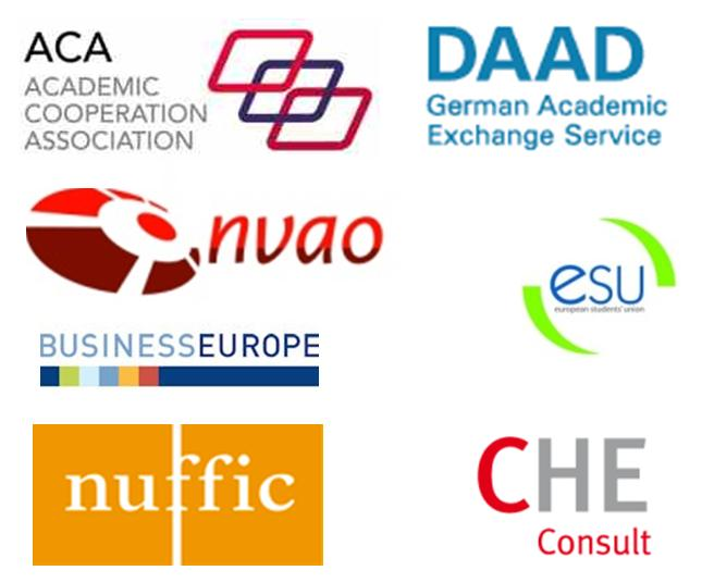 Project groups 15 higher education institutions Belgium, Denmark, Finland, Germany, Italy, Lithuania, Norway, Poland, Spain, The