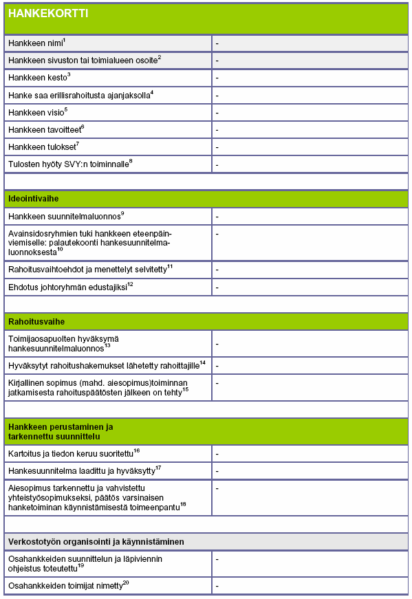 6 [13] Päivätty hankesuunnitelman url (huom, ei