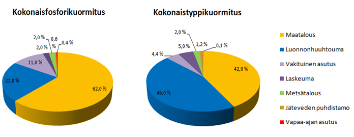radiometrinen dating paljastaa, että vulkaaninen Kallio näytteet ovat vanhempia, jos ne ovat