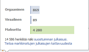 Entäpä sitten tulokset?