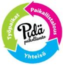 3 Kekseliästä kaupunginosaa Herttoniemenranta Asukkaita : 9 051 Työpaikkoja : 2 605 Väestötiheys : 9 142 as.