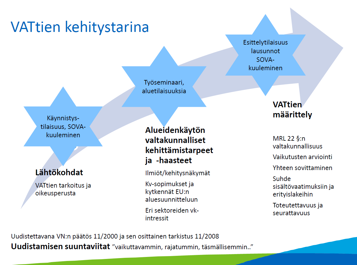 VAT-uudistaminen http://www.ym.