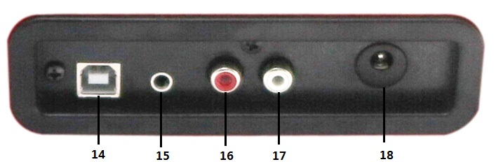 14. PC Link -liitäntä 15. AUX-in -liitäntä 16. Linja ulos R-kanava 17. Linja ulos L-kanava 18.