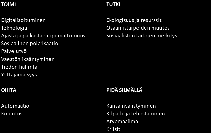 Seuraavassa työn tulevaisuuden muutostekijät on asetettu koordinaatistoon kolmen muuttujan perustella.