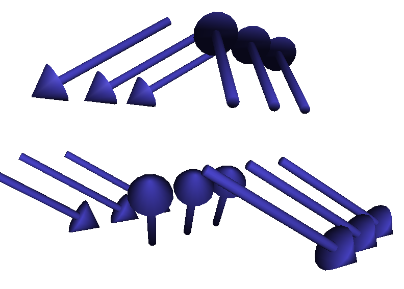 Kaksoisvaihtovuorovaikutus RKKY Kaksoisvaihto: Ferromagneettisen vv:n välittää magneettisten atomien välissä olevan ei-magneettisen atomin siirtyvä elektroni Esim. La 0.7 Ca 0.