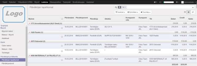 5 Maksamattomat ja erääntyneet laskut Jos laskua ei välittömästi ole laitettu maksuun, saa Odoo sta myös tulostettua luettelon maksamattomista ja/tai erääntyvistä laskuista.