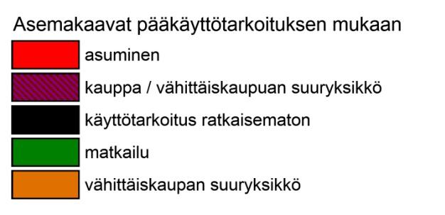 6.2.2. Asemakaavat Vähittäiskauppaa koskevat asemakaavat 1. Prisman asemakaava, Hyväksytty kaupunginvaltuustossa 9.12.