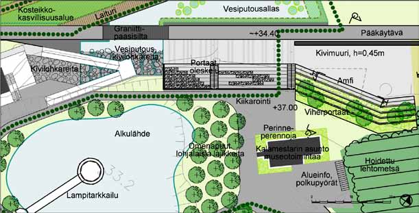 Kuva 10. Alkulähteen ja Kalamestarin asunnon väliin on suunniteltu istutettavaksi Lohjalaisia omenapuulajikkeita.