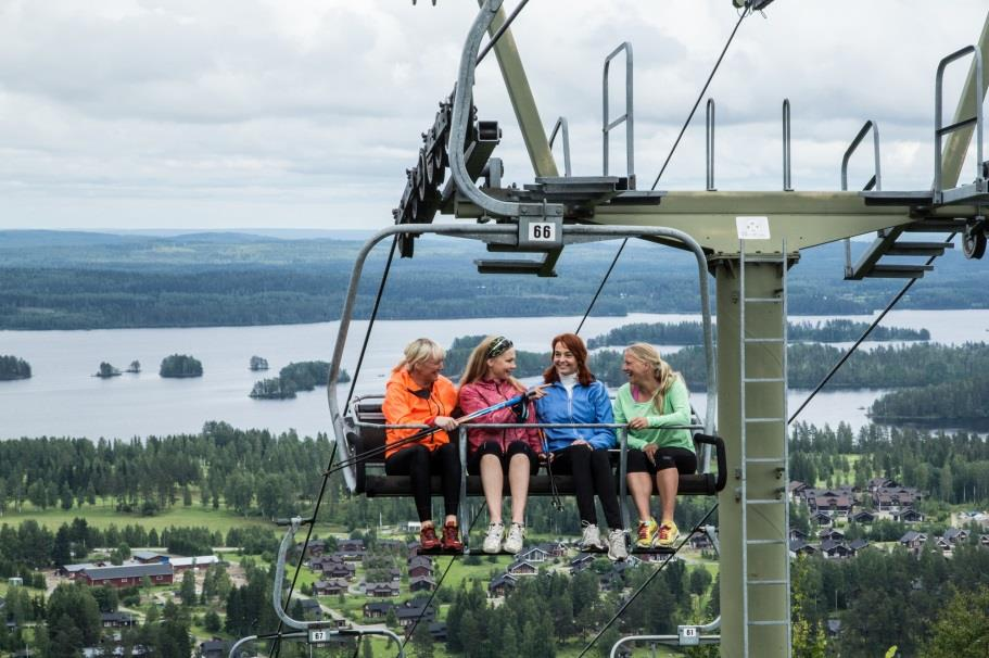 Kuopion kaupunki Pöytäkirja 15/2016 14 (59) 191 8 500 petipaikkaa, mikä on enemmän kuin koko muussa Pohjois-Savossa yhteensä.