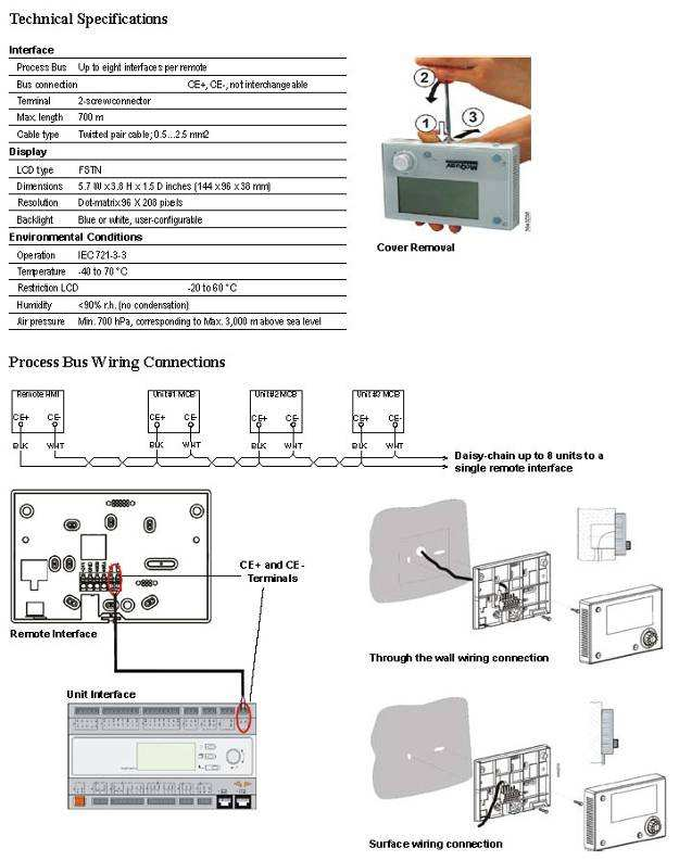 - 63 - Technical Specifications Tekniset tiedot Interface Liitäntä Process Bus Prosessiväylä Up to eight interfaces per remote Jopa kahdeksan liitäntää etäkäytölle Bus Connection CE+ CE not