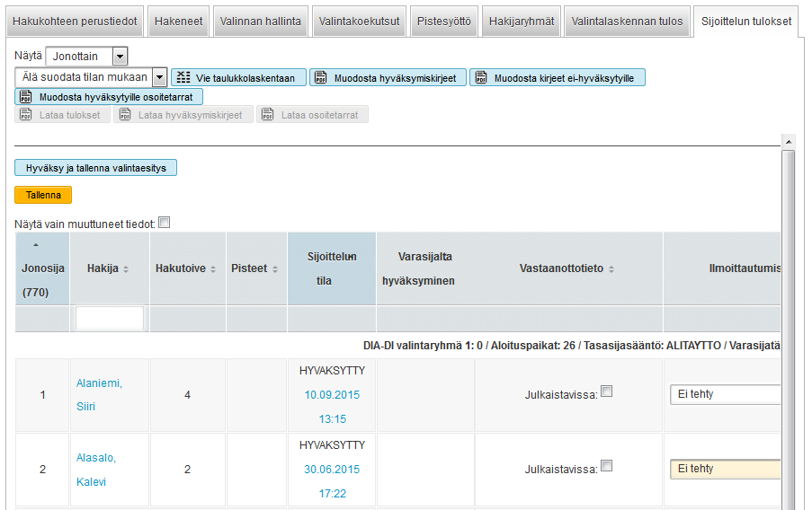 Sijoittelun jälkeen valintaesitys tulee hyväksyä. Se tarkoittaa että korkeakoulu on tarkistanut sijoittelun menneen oikein ja samalla julkaisee tulokset.