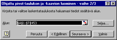 Esim. 2.1 Tarkastellaan Suomen kuntien sijoittumista eri lääneihin.