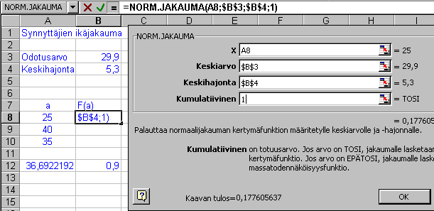 Jos likimain normaalisti jakautuneen aineiston keskiarvo (odotusarvo) ja keskihajonta tunnetaan, tiheysfunktion kuvaajan voi piirtää esimerkiksi Excelillä samoin kuin muidenkin funktioiden kuvaajia.