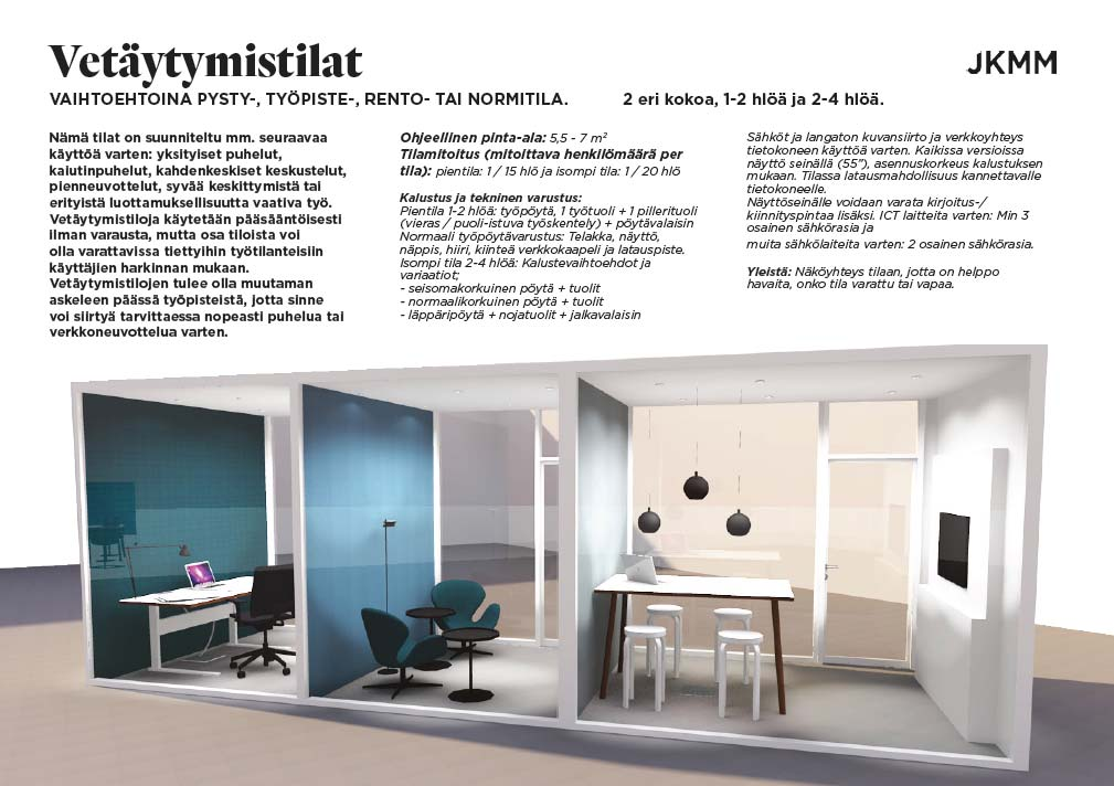 Tilakomponentit