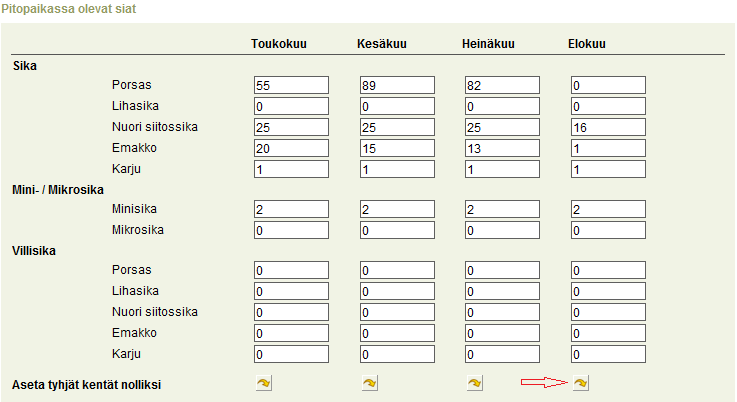 KÄYTTÄJÄN OHJE 15 (40) Oletuksena ilmoituksessa yllä olevassa ruudussa on rasti eli jos tilalla ei ole minisikoja (ml. mikrosikoja) eikä villisikoja, saa rasti olla paikallaan.