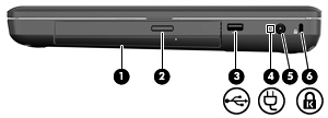 Oikealla sivulla olevat osat HUOMAUTUS: Oma tietokoneesi saattaa näyttää hieman erilaiselta kuin tämän luvun kuvassa esitetty tietokone.