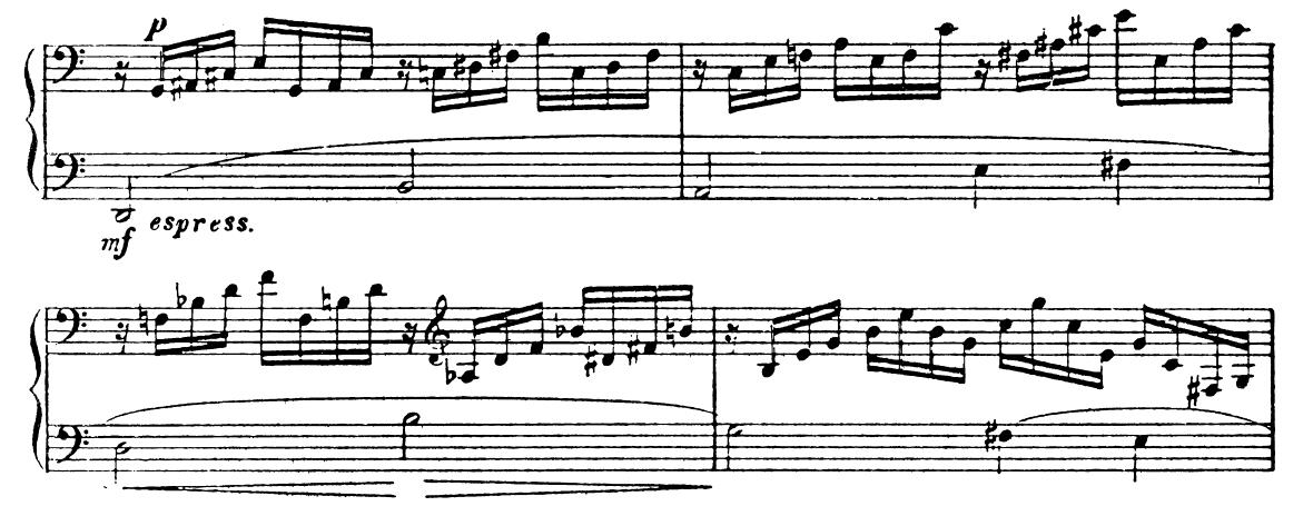 12 Kuvio 3. Sivuteema (S. Prokofjev: Pianosonaatti nro 8 op. 84). Tahdista 90 (Allegro moderato) alkaa kehittelyjakso yhdistellen ja varioiden alun aiheita.