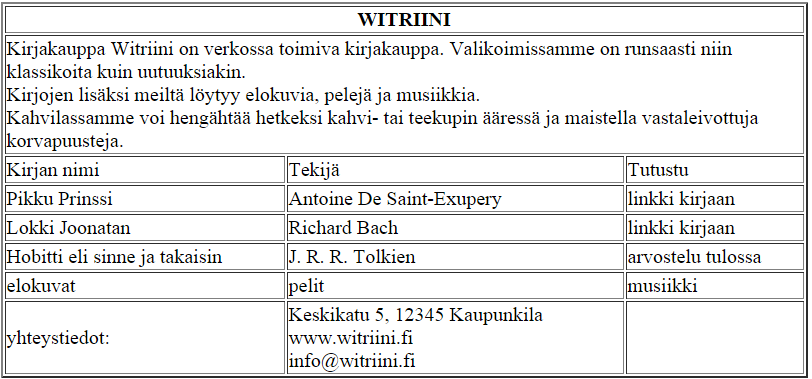 Jos halutaan solun reunan ja sisällön väliin tyhjää tilaa, niin se voidaan tehdä <table>-elementin cellspacing-attribuutilla.