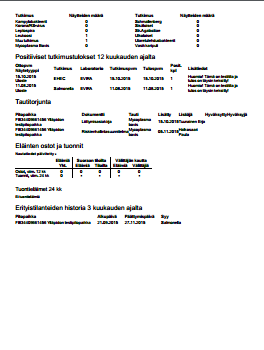 Tilan ja pitopaikkojen perustiedot TH-käynnit