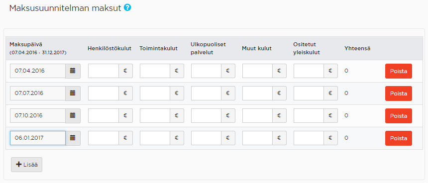 Yhdellä maksusuunnitelmalla suunnitellaan kerralla saman kohteen nostamattomien avustusten maksuajankohdat.