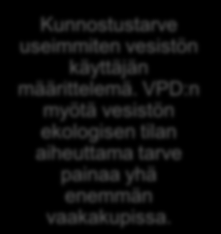 Järvien kunnostuksen tarve Lapin kunnostustarvelistalla noin 200 kohdetta Pohjana valtakunnallinen selvitys v. 1999, Lapissa yli 100 kohdetta + Viralliset aloitteet + Muut yhteydenotot, esim.