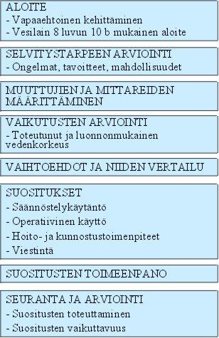 Lokka-Porttipahta Aloitteen kehittämisselvitykseen on tehnyt Sodankylän kunnanhallitus 29.3.