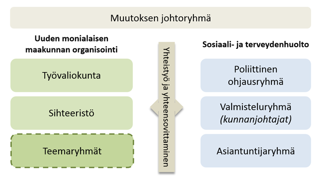 TÄMÄN HETKEN