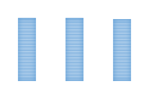 10,00 8,00 6,00 4,00 2,00 0,00 PALVELURAKENNUSTEN TOIMINTAMENOT 5,00 4,00 3,00 2,00 1,00 0,00 T O I M I N T A M E N O T 2013 2014 2015 TP 2013 TP 2014 TP 2015 Taulukko: Palvelurakennusten