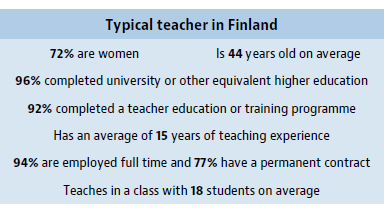 Tulosten peilaaminen TALIS 2013 yläkoulun ensituloksiin TALIS 2013 (Teaching and Learning International Survey), OECD Yläkoulun ensitulokset 2014 (Taajamo, M., Puhakka, E. & Välijärvi, J.
