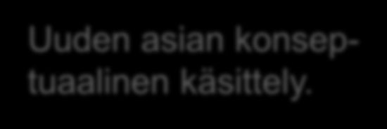 Viikkoesimerkki Ma Ti Ke To Pe Uuden asian konseptuaalinen käsittely. Opiskelijoiden itsenäistä työskentelyä. Konsept. Aktivoiva Aktivoiva Harjoitus.