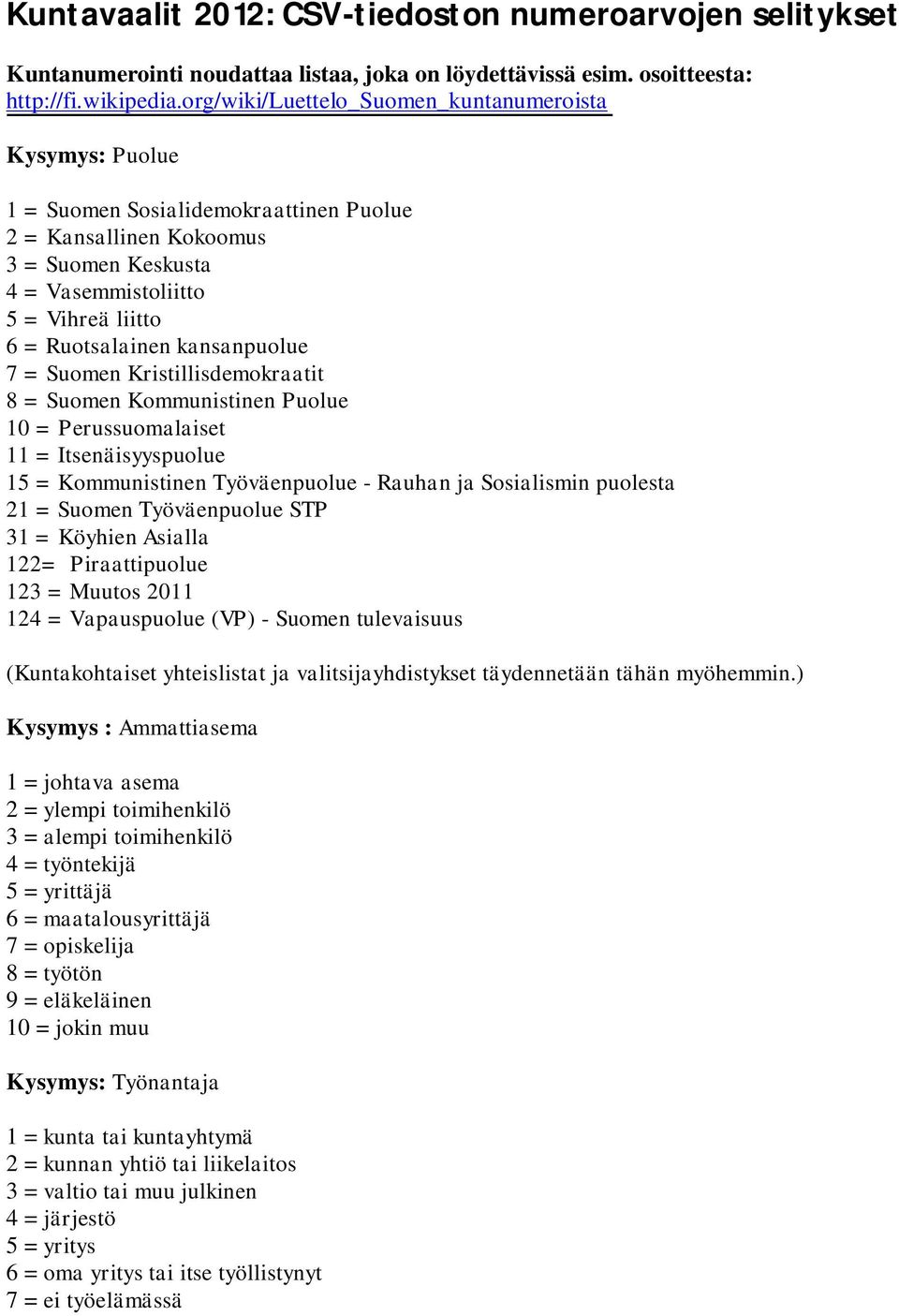 kansanpuolue 7 = Suomen Kristillisdemokraatit 8 = Suomen Kommunistinen Puolue 10 = Perussuomalaiset 11 = Itsenäisyyspuolue 15 = Kommunistinen Työväenpuolue - Rauhan ja Sosialismin puolesta 21 =