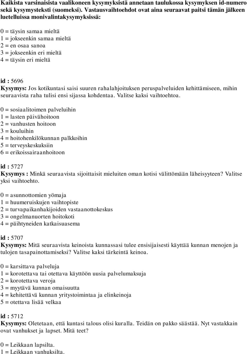 täysin eri mieltä id : 5696 Kysymys: Jos kotikuntasi saisi suuren rahalahjoituksen peruspalveluiden kehittämiseen, mihin seuraavista raha tulisi ensi sijassa kohdentaa. Valitse kaksi vaihtoehtoa.