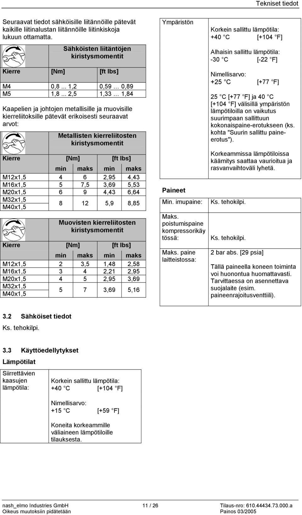 .. 2,5 1,33 1,84 Kaapelien ja johtojen metallisille ja muovisille kierreliitoksille pätevät erikoisesti seuraavat arvot: Metallisten kierreliitosten kiristysmomentit Kierre [Nm] [ft lbs] min maks min