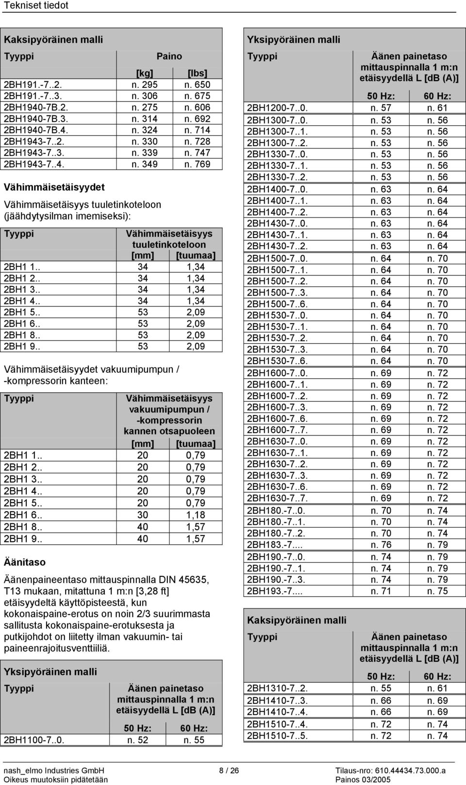 769 Vähimmäisetäisyydet Vähimmäisetäisyys tuuletinkoteloon (jäähdytysilman imemiseksi): Vähimmäisetäisyys tuuletinkoteloon [mm] [tuumaa] 2BH1 1.. 34 1,34 2BH1 2.. 34 1,34 2BH1 3.. 34 1,34 2BH1 4.