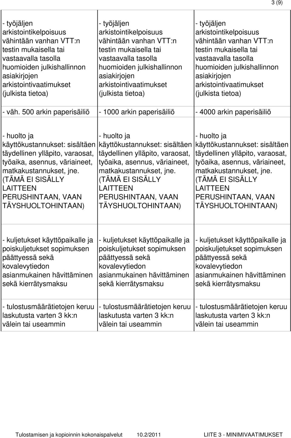 arkistointikelpoisuus vähintään vanhan VTT:n testin mukaisella tai vastaavalla tasolla huomioiden julkishallinnon asiakirjojen arkistointivaatimukset (julkista tietoa) - väh.