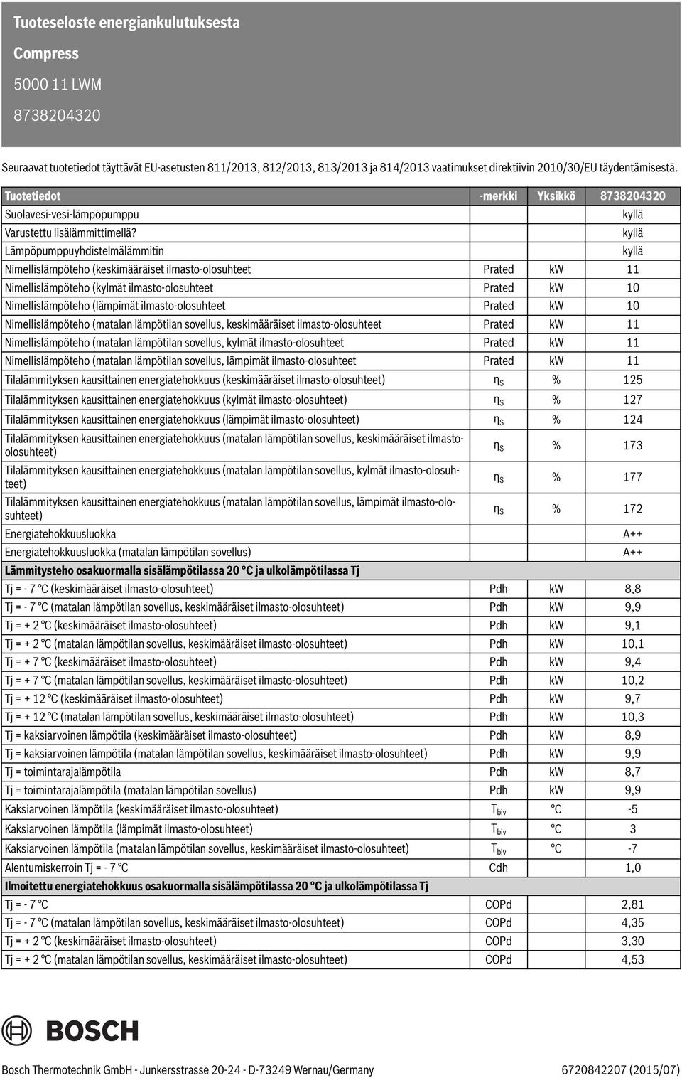 ämpöpumppuyhdistelmälämmitin Nimellislämpöteho (keskimääräiset ilmasto-olosuhteet Prated kw 11 Nimellislämpöteho (kylmät ilmasto-olosuhteet Prated kw 10 Nimellislämpöteho (lämpimät ilmasto-olosuhteet