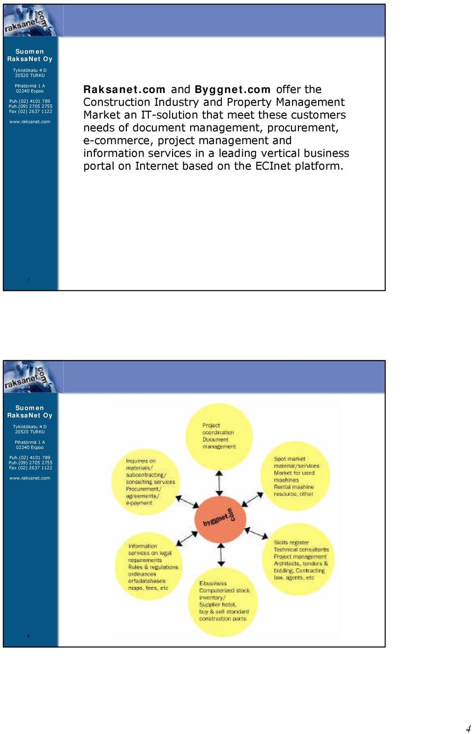 IT-solution that meet these customers needs of document management,