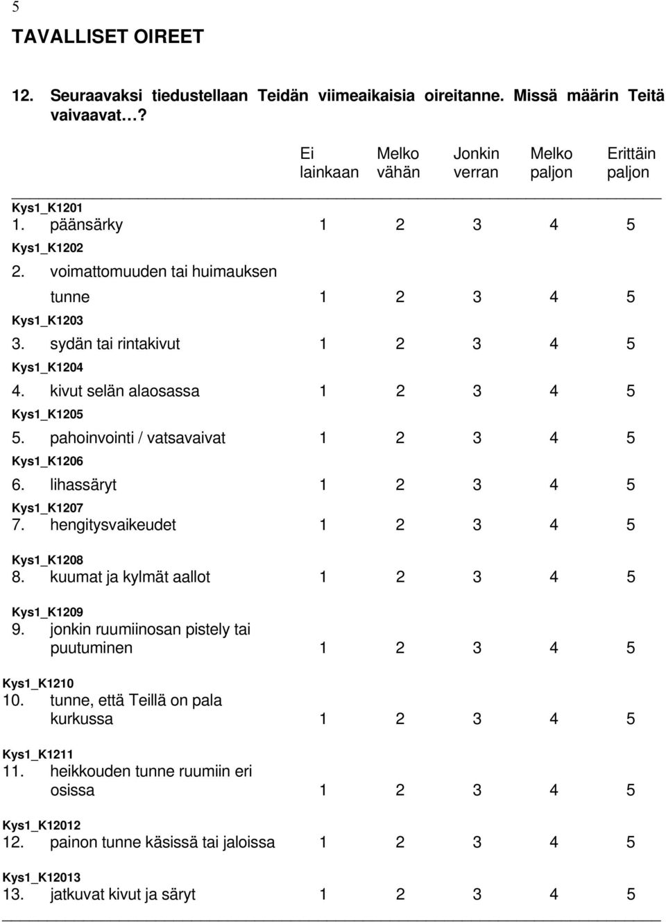 pahoinvointi / vatsavaivat 1 2 3 4 5 Kys1_K1206 6. lihassäryt 1 2 3 4 5 Kys1_K1207 7. hengitysvaikeudet 1 2 3 4 5 Kys1_K1208 8. kuumat ja kylmät aallot 1 2 3 4 5 Kys1_K1209 9.
