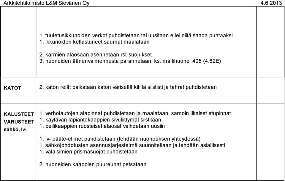 katon reiät paikataan katon värisellä kitillä siististi ja tahrat puhdistetaan. verholautojen alapinnat puhdistetaan ja maalataan, samoin likaiset etupinnat.