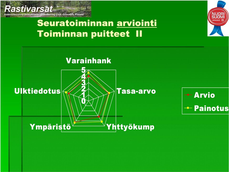 Ulktiedotus Varainhank 5 234