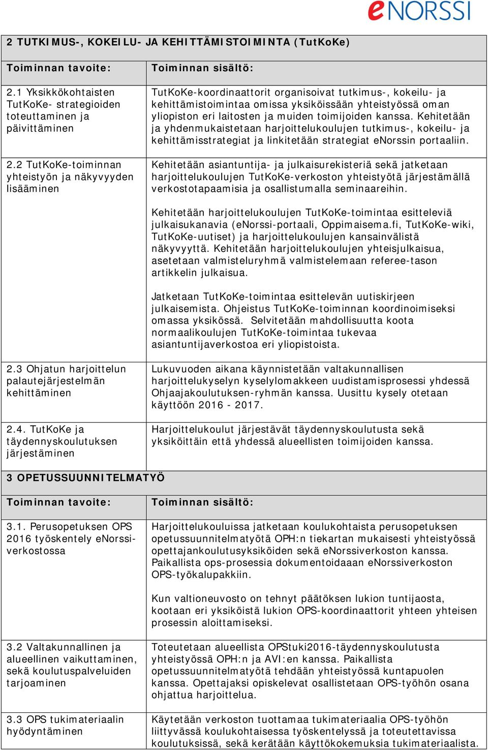 ja muiden toimijoiden kanssa. Kehitetään ja yhdenmukaistetaan harjoittelukoulujen tutkimus-, kokeilu- ja kehittämisstrategiat ja linkitetään strategiat enorssin portaaliin.