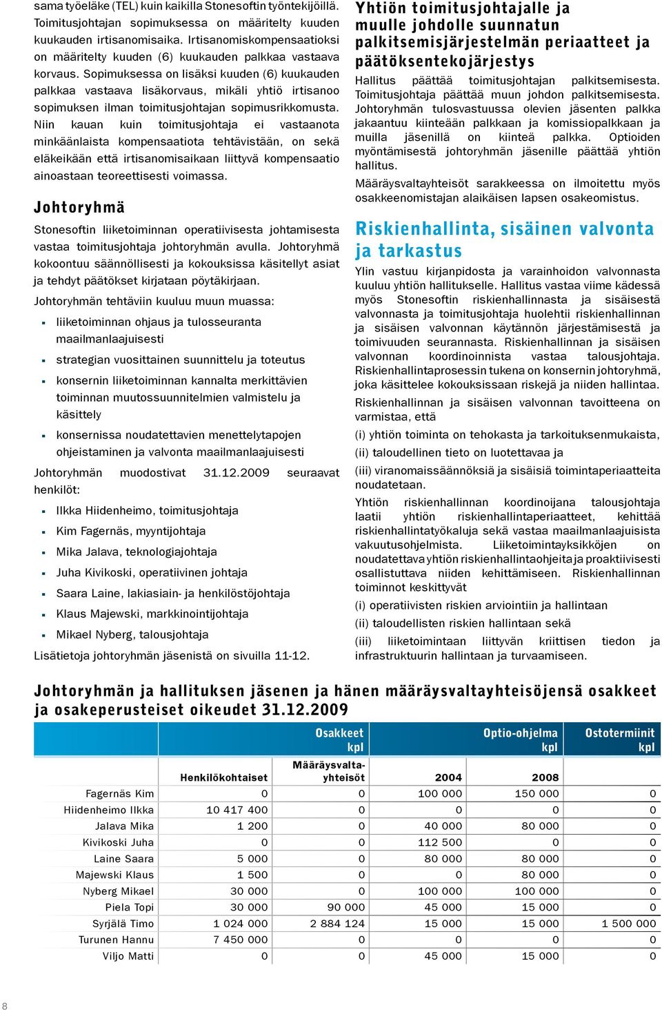 Sopimuksessa on lisäksi kuuden (6) kuukauden palkkaa vastaava lisäkorvaus, mikäli yhtiö irtisanoo sopimuksen ilman toimitusjohtajan sopimusrikkomusta.