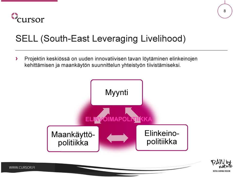 kehittämisen ja maankäytön suunnittelun yhteistyön