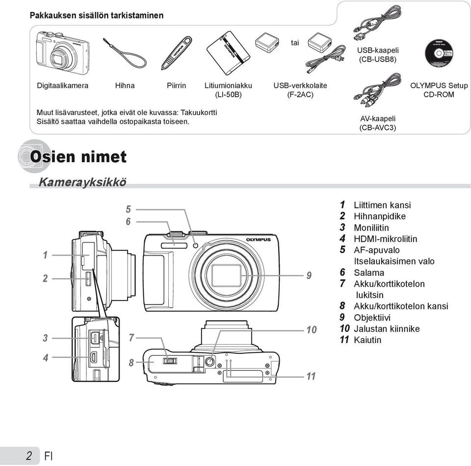 AV-kaapeli (CB-AVC3) Osien nimet Kamerayksikkö 1 2 3 5 6 7 9 10 1 Liittimen kansi 2 Hihnanpidike 3 Moniliitin 4 HDMI-mikroliitin 5