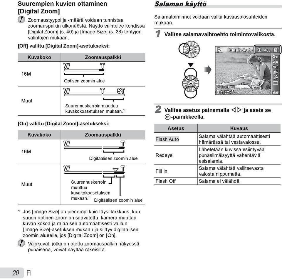 *1 [On] valittu [Digital Zoom]-asetukseksi: 16M Muut Kuvakoko Zoomauspalkki Digitaalisen zoomin alue Suurennuskerroin muuttuu kuvakokoasetuksen mukaan.