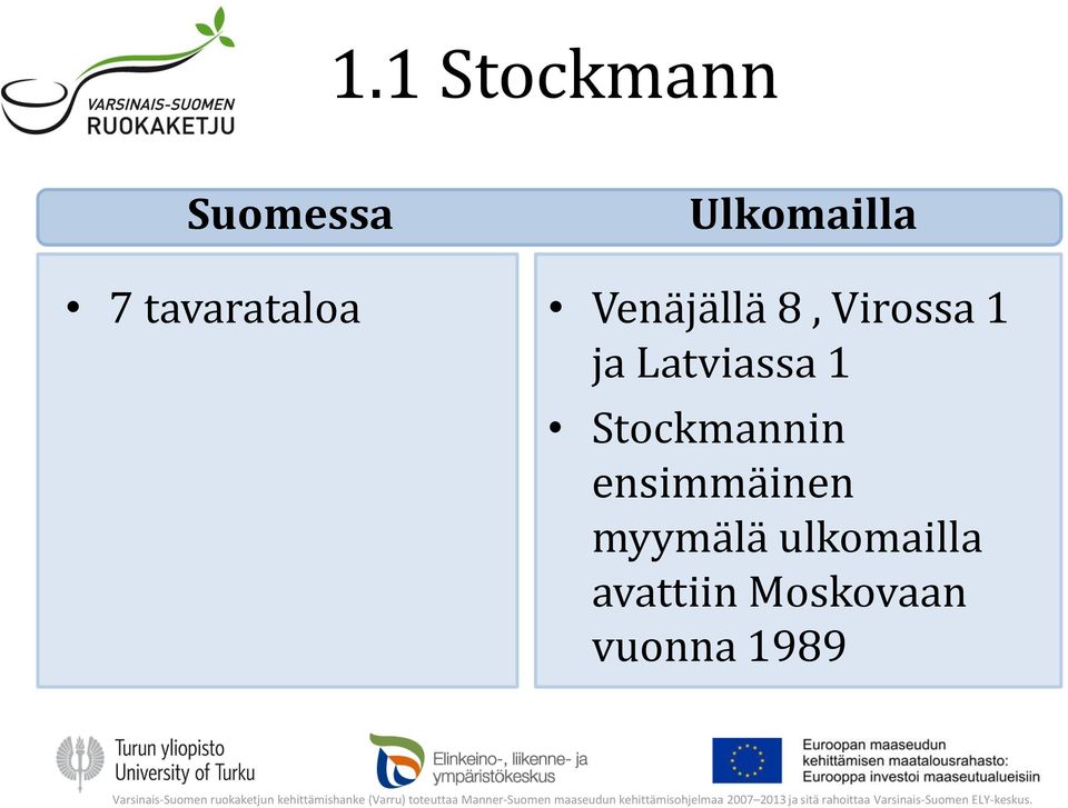 1989 Varsinais-Suomen ruokaketjun kehittämishanke (Varru) toteuttaa