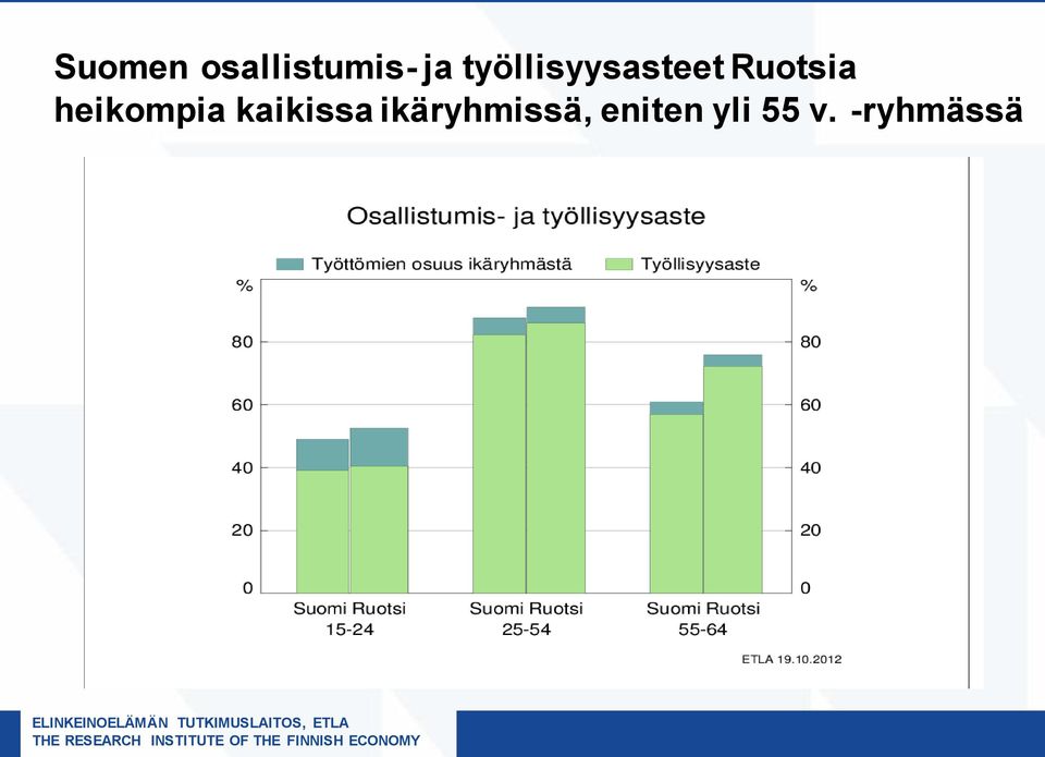 heikompia kaikissa