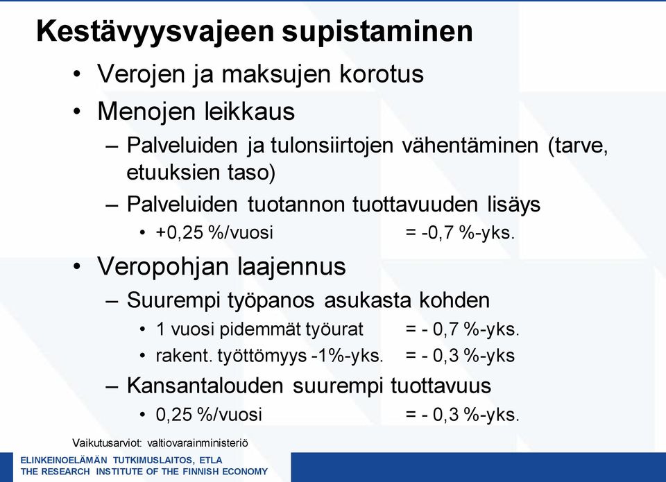 Veropohjan laajennus Suurempi työpanos asukasta kohden 1 vuosi pidemmät työurat rakent. työttömyys -1%-yks.