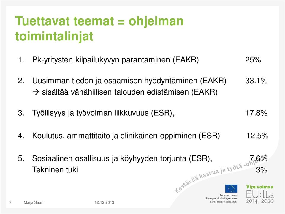 1% à sisältää vähähiilisen talouden edistämisen (EAKR) 3.