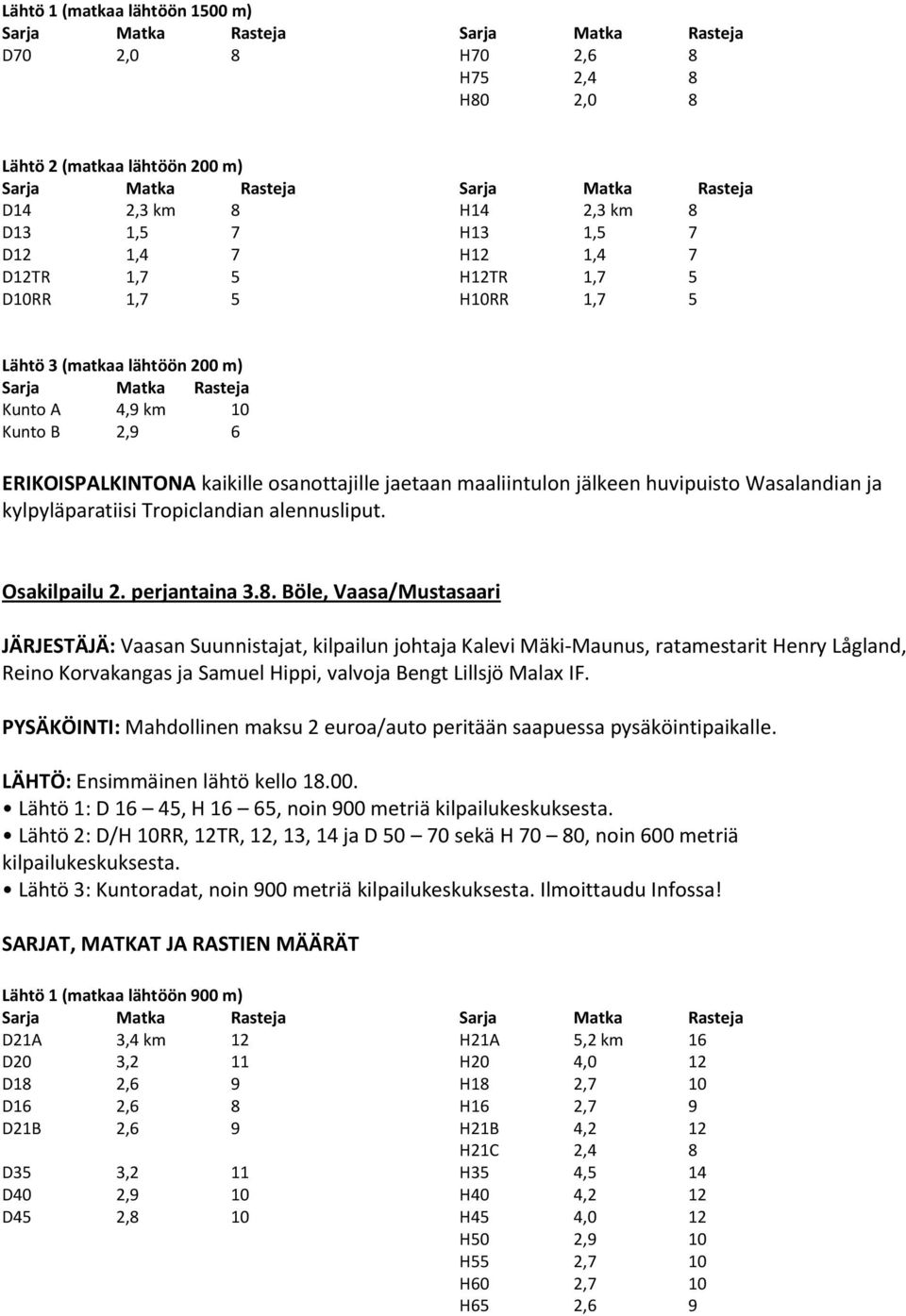 kylpyläparatiisi Tropiclandian alennusliput. Osakilpailu 2. perjantaina 3.8.